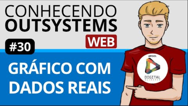 Como criar gráficos com informações do banco de dados